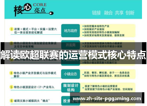 解读欧超联赛的运营模式核心特点 解读欧超联赛的运营模式核心特点