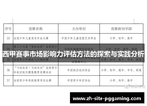 西甲赛事市场影响力评估方法的探索与实践分析