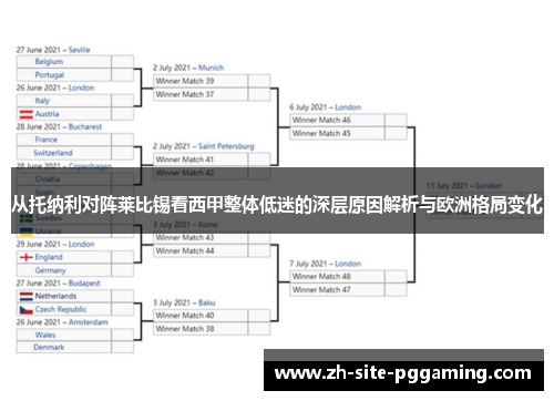 从托纳利对阵莱比锡看西甲整体低迷的深层原因解析与欧洲格局变化