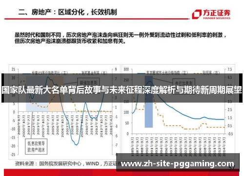 国家队最新大名单背后故事与未来征程深度解析与期待新周期展望