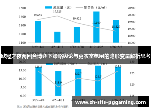 欧冠之夜两回合博弈下策略舆论与更衣室氛围的隐形变量解析思考 欧冠之夜两回合博弈下策略舆论与更衣室氛围的隐形变量解析思考