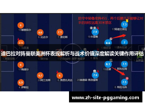 迪巴拉对阵曼联美洲杯表现解析与战术价值深度解读关键作用评估