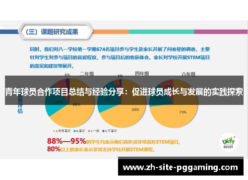 青年球员合作项目总结与经验分享:促进球员成长与发展的实践探索 青年球员合作项目总结与经验分享:促进球员成长与发展的实践探索